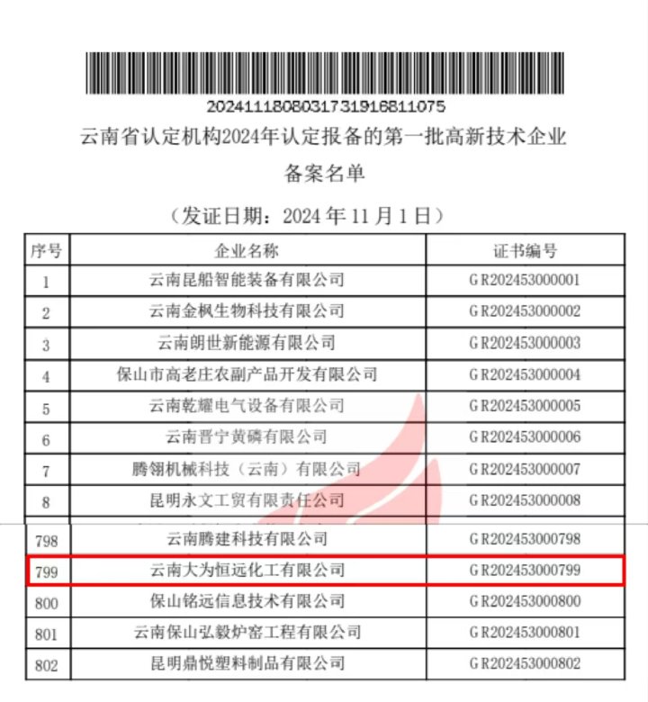 喜报｜三度认证，，，，，，实力见证！曲煤焦化以科技创新助推高质量发展